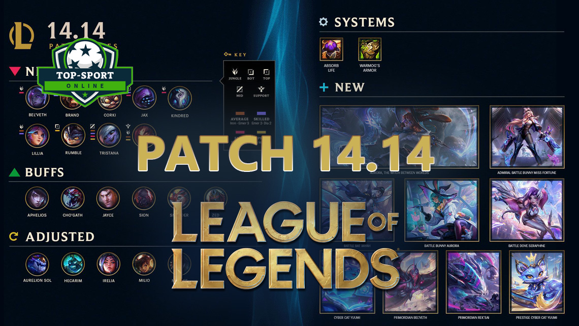 League of Legends patch 14.14